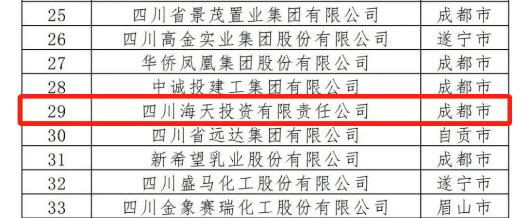 开云电竞(中国区) - 官方网站